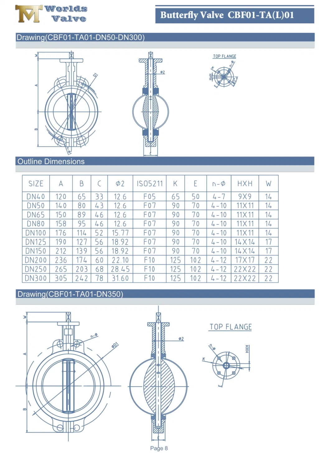 Resilient Seated Concentric Type Ductile Cast Iron Industrial Control Wafer Lug Butterfly Valves with EPDM PTFE PFA Rubber Lining API/ANSI/DIN/JIS/ASME/Awwa